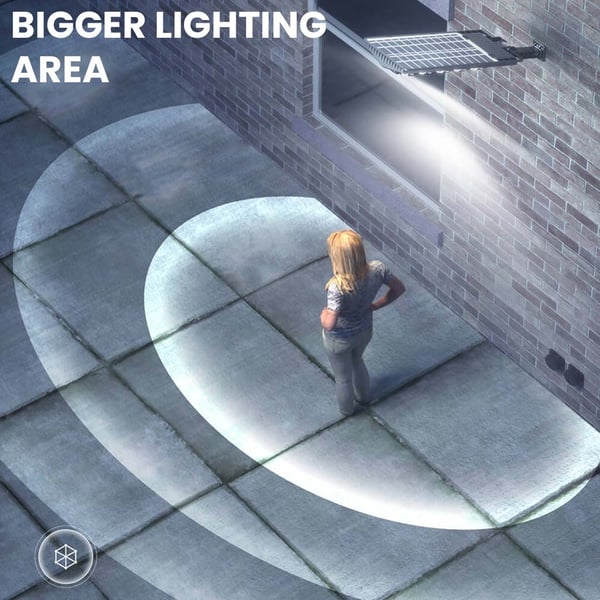 🌟1500W Solar Led Light System