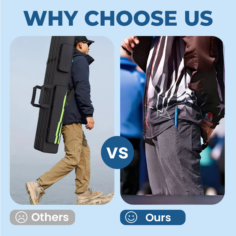 Compact Portable Fishing Rod with Line Holder