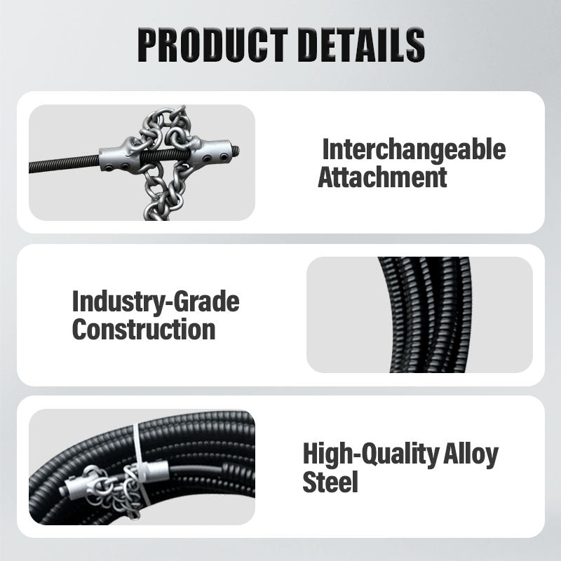 Drain Auger Plumbing Snake for Blockages