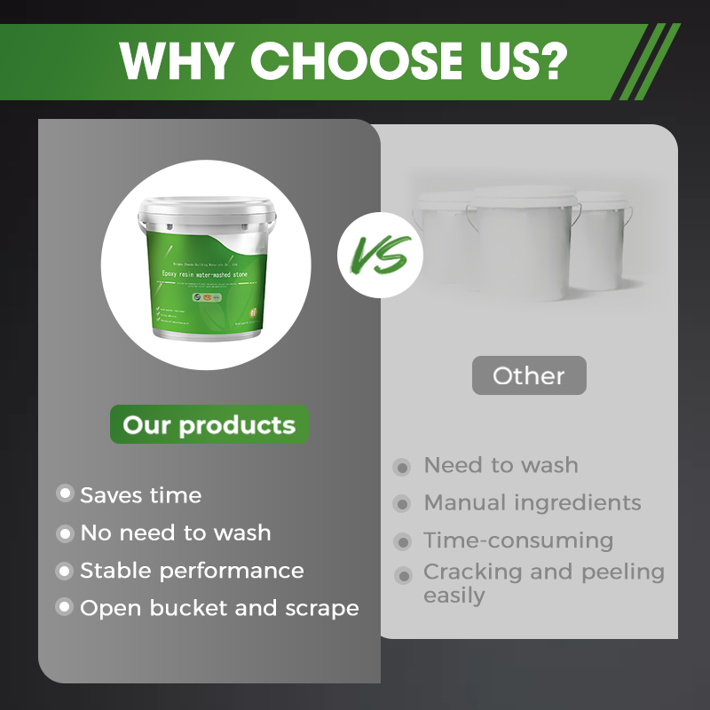 Eco-Friendly Water-Washed Stone Coating for Floor