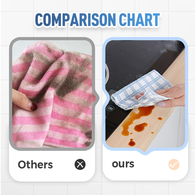 Reusable Lazy Kitchen Cleaning Paper Towels