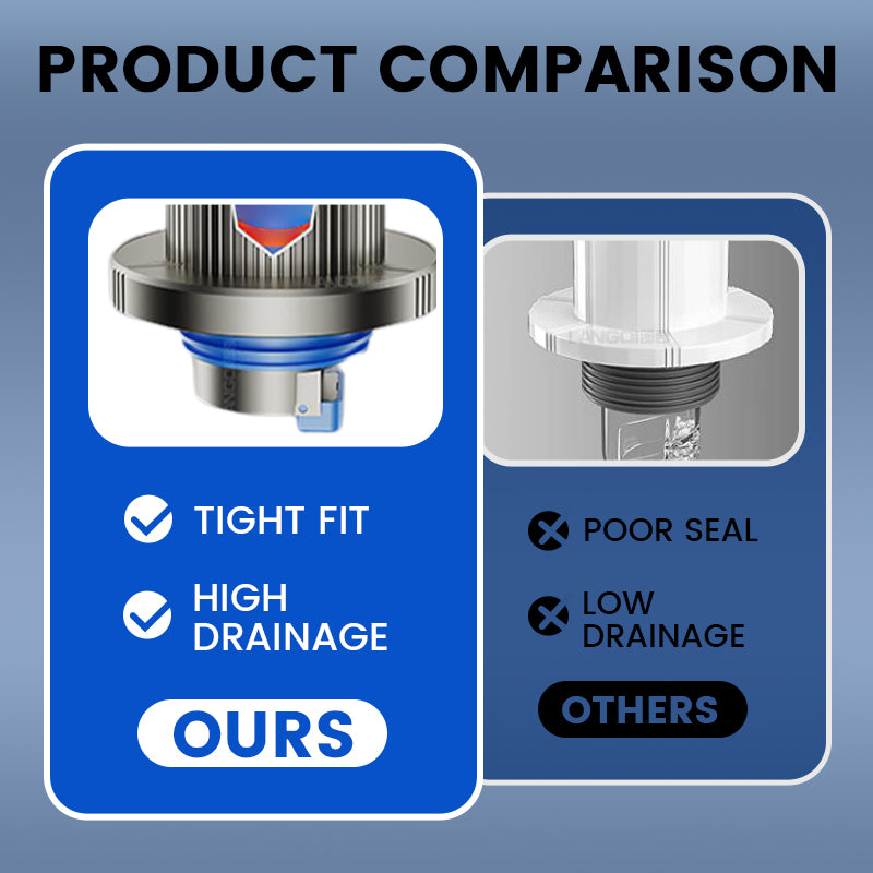 Universal Odor Proof Floor Drain